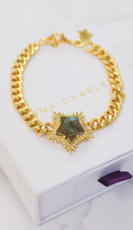 Chain