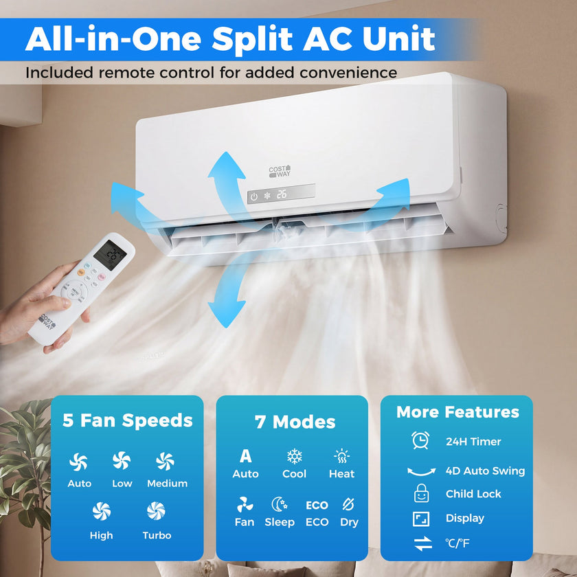Aire acondicionado y calefactor mini split de 18000 BTU, sistema inverter de alta eficiencia energética A++