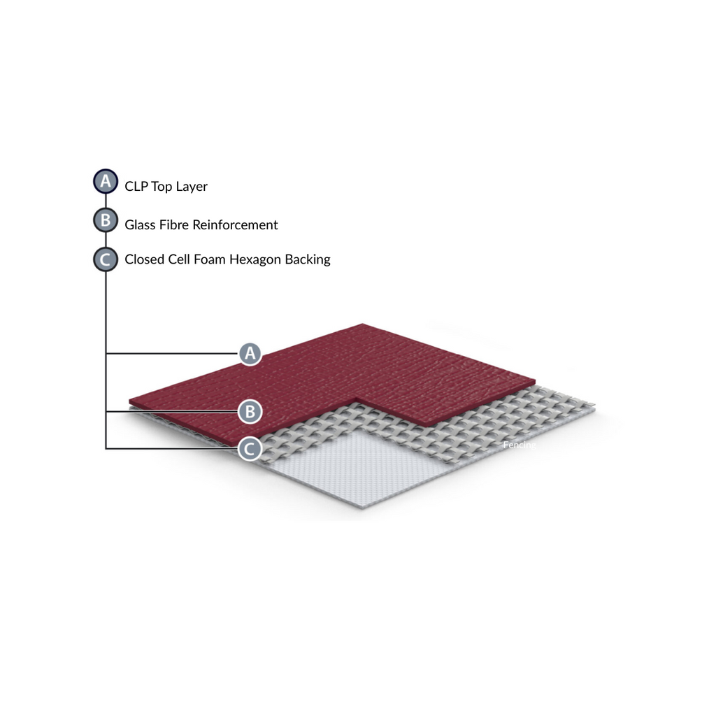 3.8mm Sports Vinyl Flooring for Table Tennis