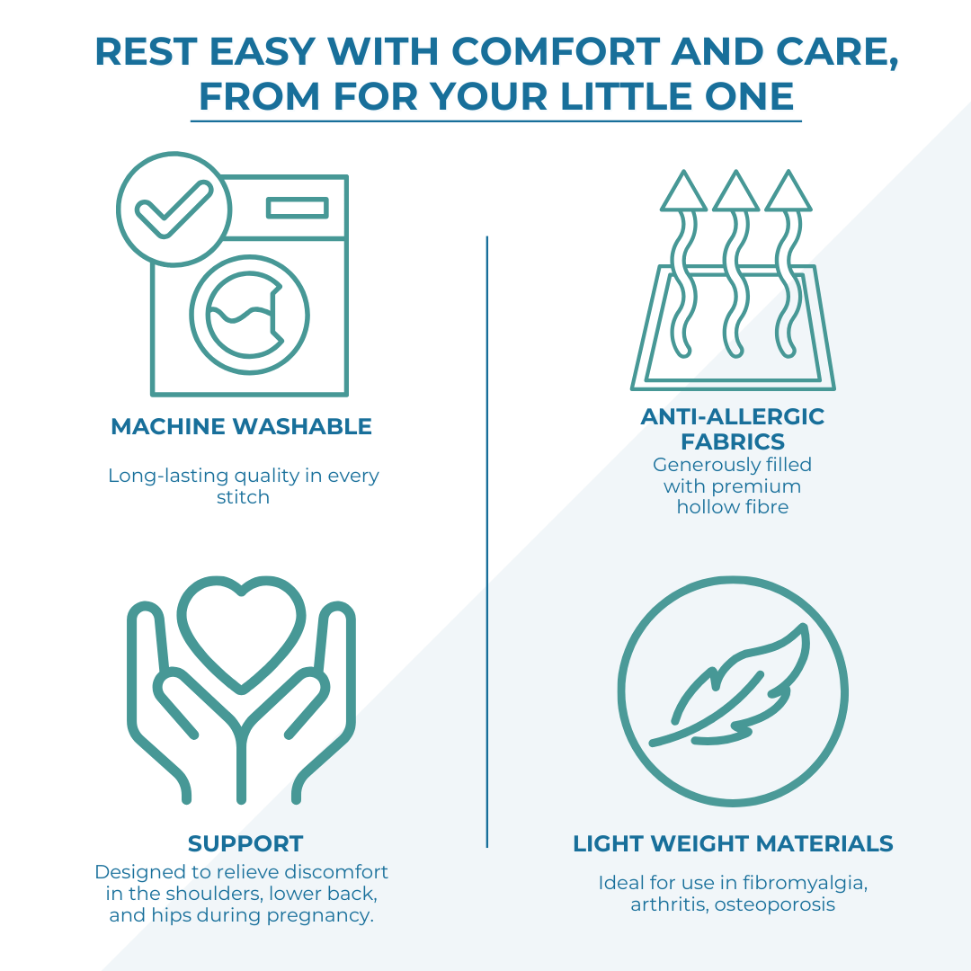 12 FT Maternity Pillow / Pregnancy Pillow - No Case