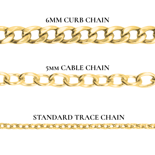 Blood Drip Personalised Name Necklace