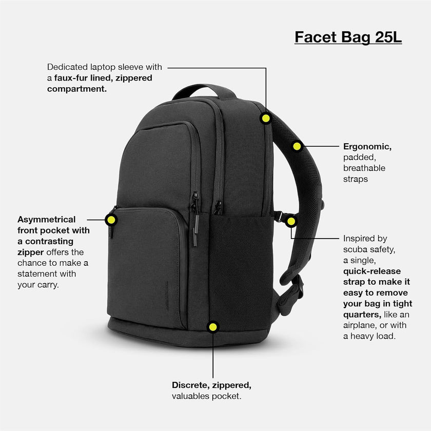 InCase Facet Rugzak