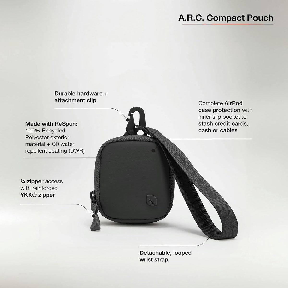 InCase A.R.C. Compact Pouch with ReSpun 100% Recycled Polyester