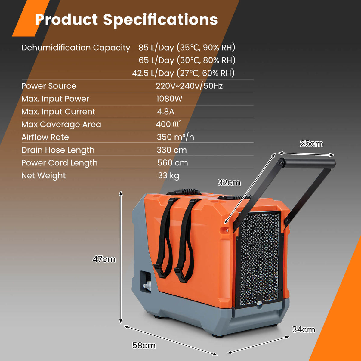 85 L/Day Commercial Dehumidifier with Auto Defrost