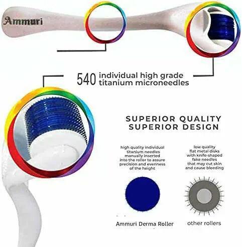 Derma Roller for Scars, Anti-Ageing & Skin Repair | Ammuri
