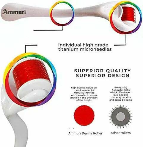 Derma Roller for Scars, Anti-Ageing & Skin Repair | Ammuri