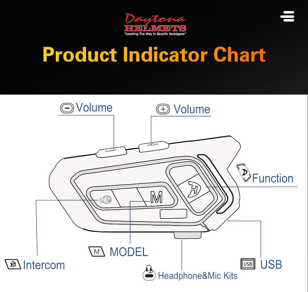 Daytona Helmets Motorcycle Bluetooth Headset - Motorcycle Communication System For All Types of Helmets - 2