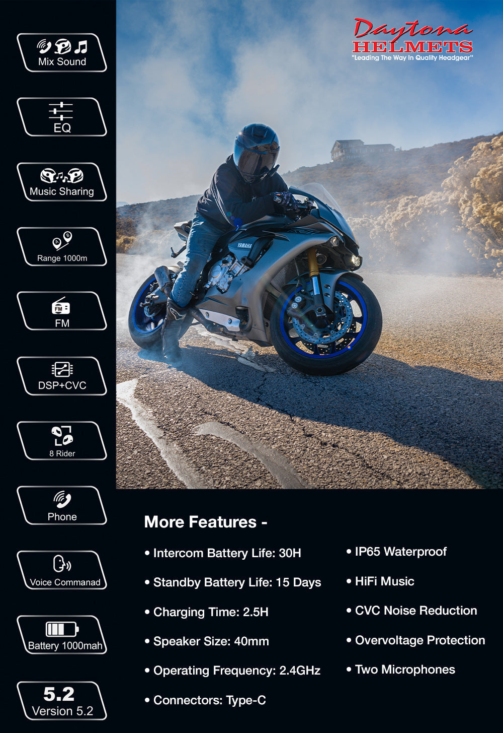 Daytona Helmets Motorcycle Bluetooth Headset - Motorcycle Communication System For All Types of Helmets - 2