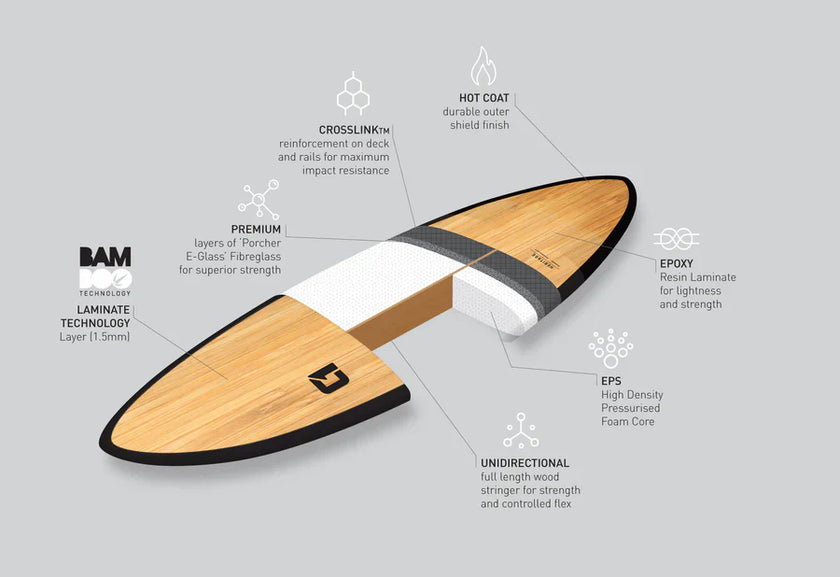 6ft 6 Bamboo Wing Swallow Tail Shortboard Surfboard (FINS Included)