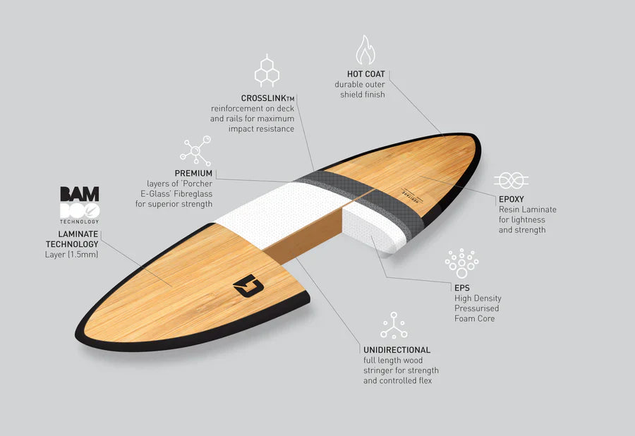 6ft 11 Bamboo Wing Swallow Tail Surfboard (FINS Included)