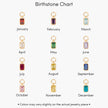 Birthstone Cross Necklace