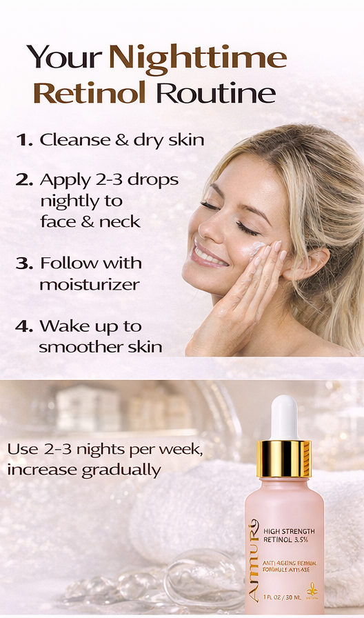 High Strength Retinol 3.5% Serum for Anti-Ageing & Skin Firming | Ammuri