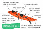 Mahee Doppel-Kajak orangefarbenes Komplettpaket