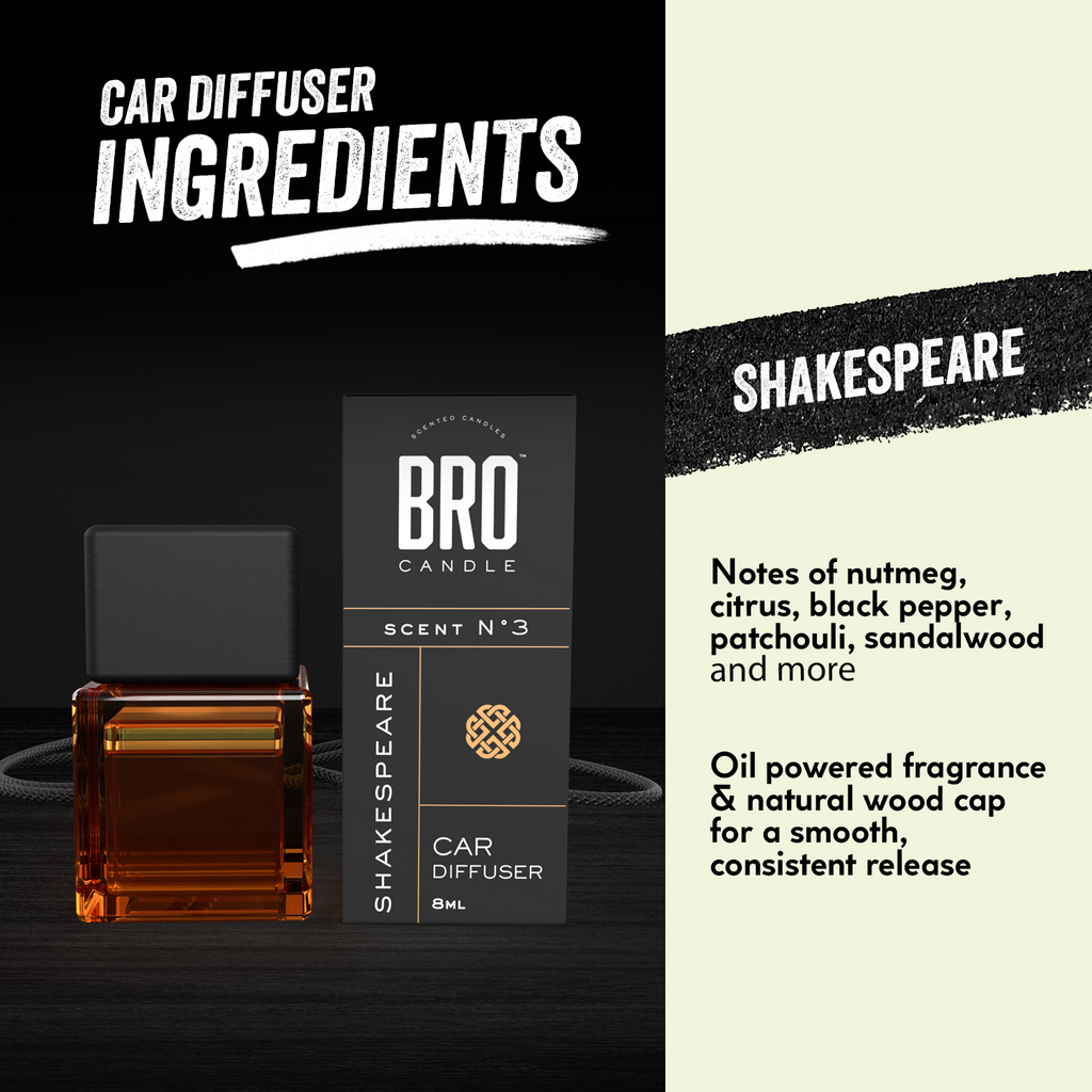 Shakespeare Car Diffuser