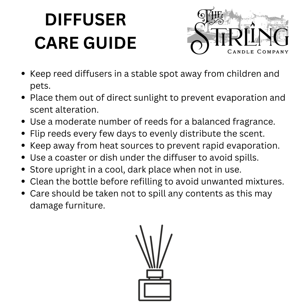 Fresh Start - Diffuser 100ml