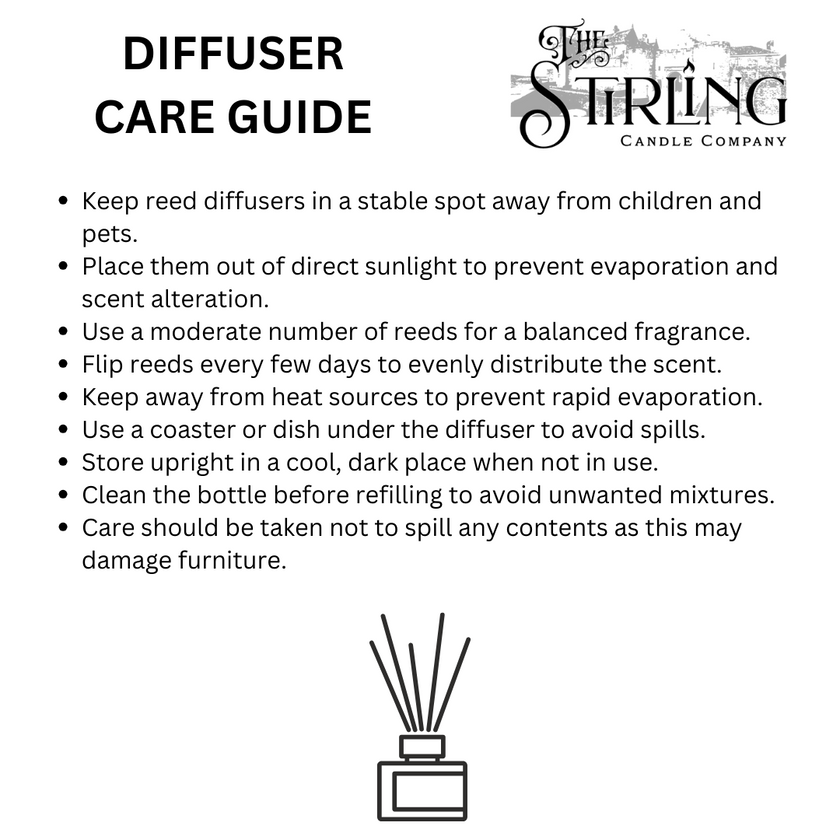 Fresh Start - Diffuser 100ml