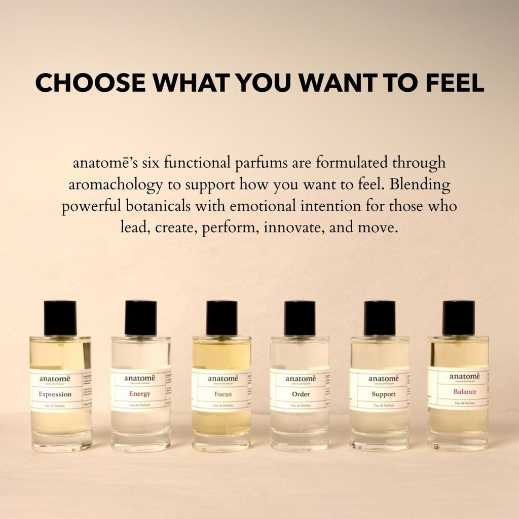 Expression Eau de Parfum | Open the Breath & Support Expression 10ml