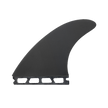Deflow highline Thrusters