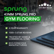 Baldosas de suelo de gimnasio de goma antichoque PRO de 43 mm