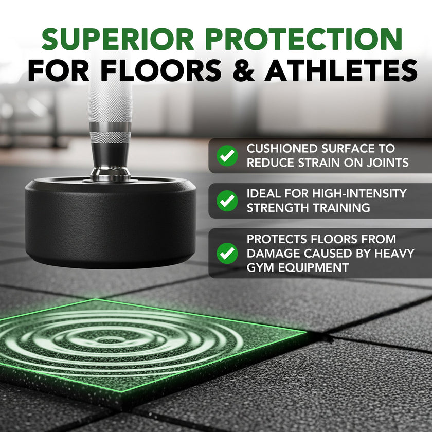 Baldosas de suelo de gimnasio de goma antichoque PRO de 43 mm