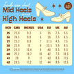 Chocolaticas® Melancholy - Gothic Rose & Lace Mid Heels