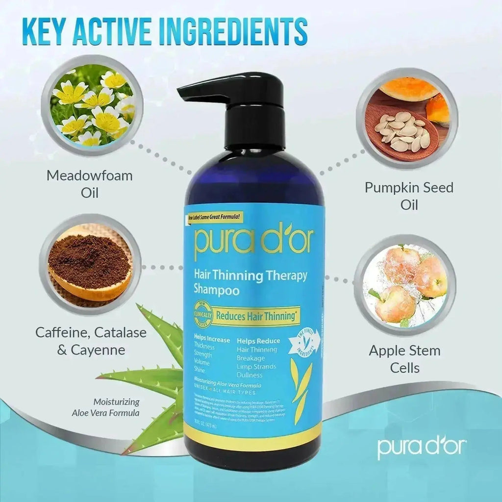 Pura D'or Hair Repair Set for Thinning Hair & Hair Loss | Ammuri