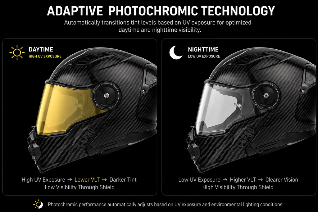 C6 Shield Outer- Photochromic Gold
