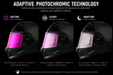 Daytona Viper Shield Outer- Photochromic Pink