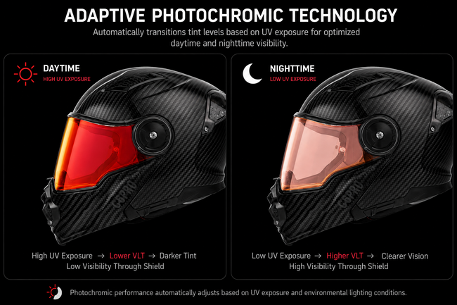 C6 Shield Outer- Photochromic Red