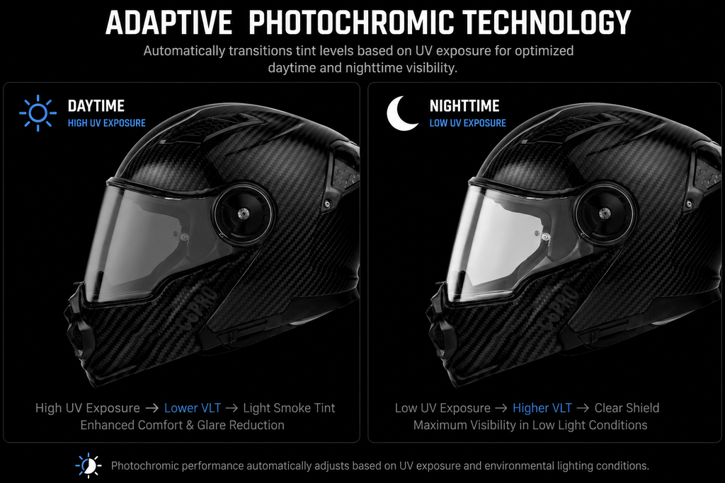 C6 Shield Outer- Photochromic Smoke