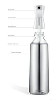 200ml Hair Spray Bottle Applicator Bottles Ultra Fine Continuous Garden Water Sprayer for Hairstyling/Cleaning/Plants/Misting