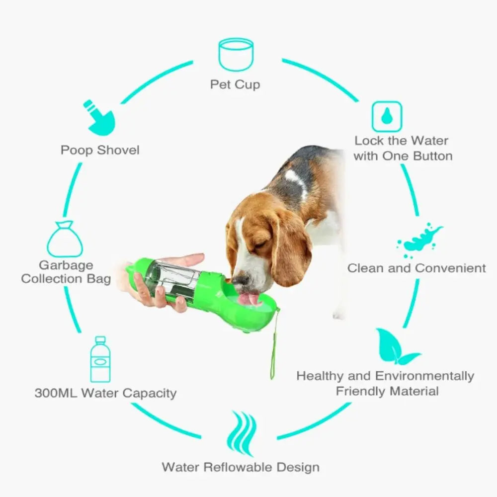 300/500ml Haustierwasser- und Futternapf 3-in-1 mit Müllbeutelbox und Schaufel, Haustier-Hundetrinkflasche, auslaufsicherer Hundefutterautomat