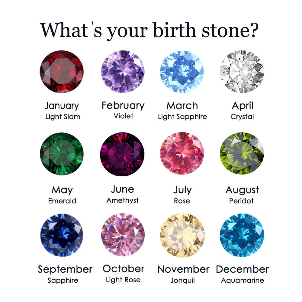 Birthstone Round Stud Earring