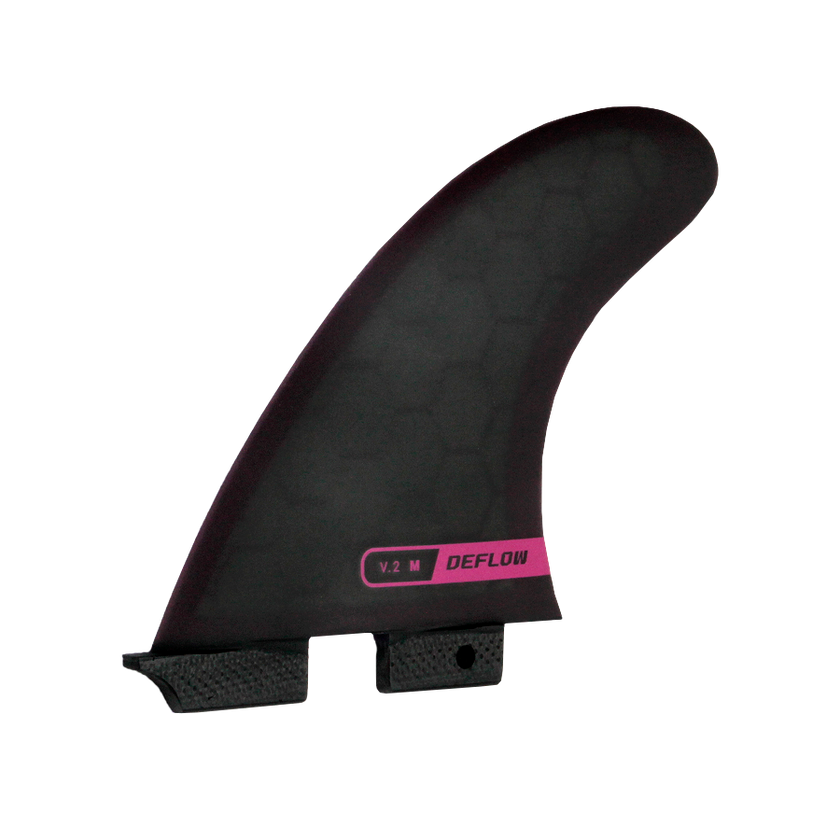 Deflow V.2 Thruster fins