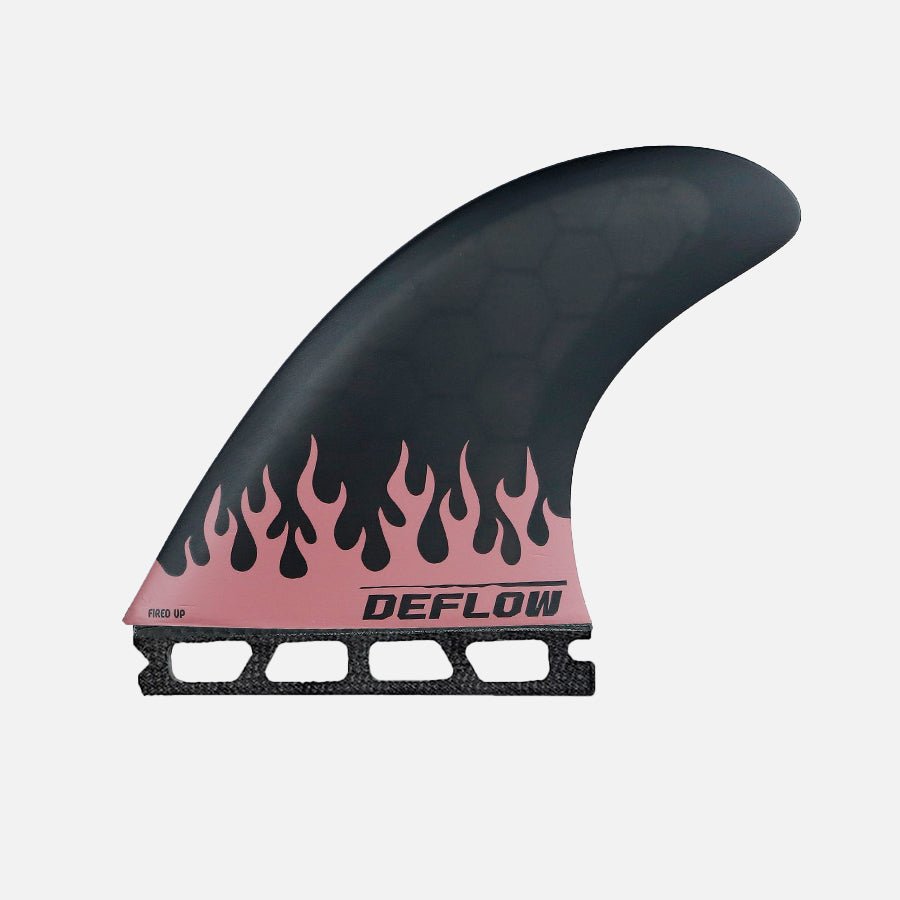 Deflow  Grom Series Fired Up