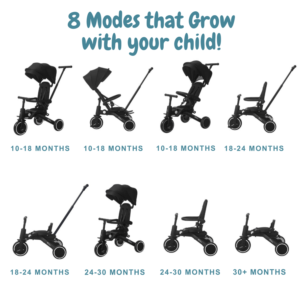 Foryourlittleone Xplor 6 in 1 Foldable Trike - Green (10m-5y)