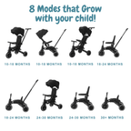 Foryourlittleone Xplor Ultimate 6 in 1 Foldable Trike - Green (10m-5y)