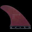 Deflow LEGI ALONSO - thruster fins