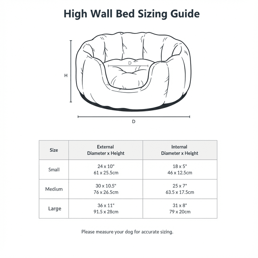 THE COTSWOLD | LUXURY HIGH WALL BOUCLE DOG BED