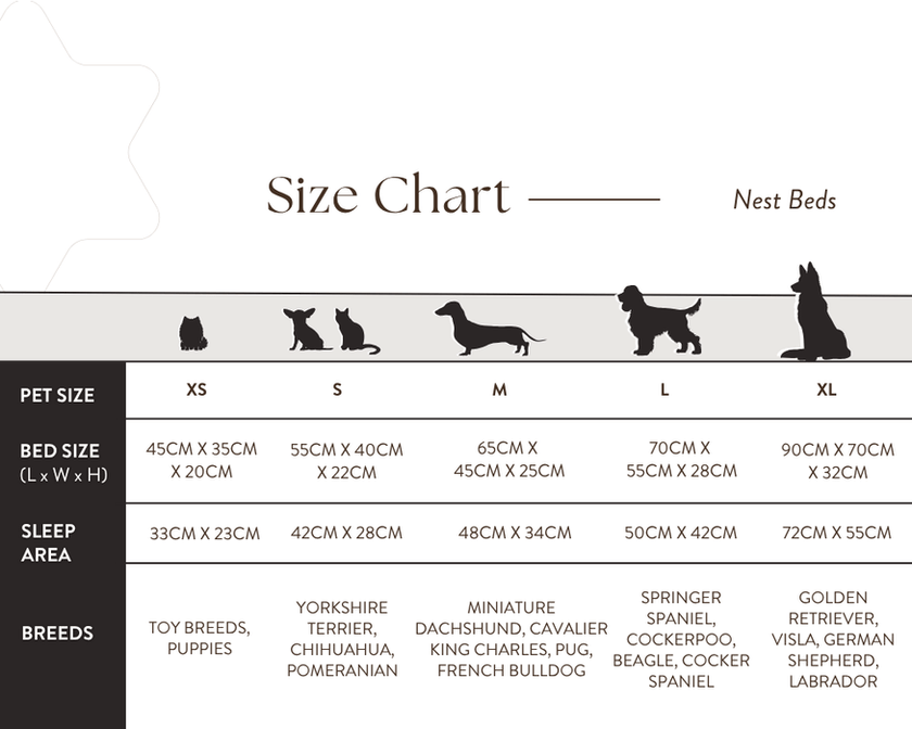 THE KENSINGTON | LUXURIÖSES HUNDEBETT MIT HAHNENTRITT UND KOPFTEIL