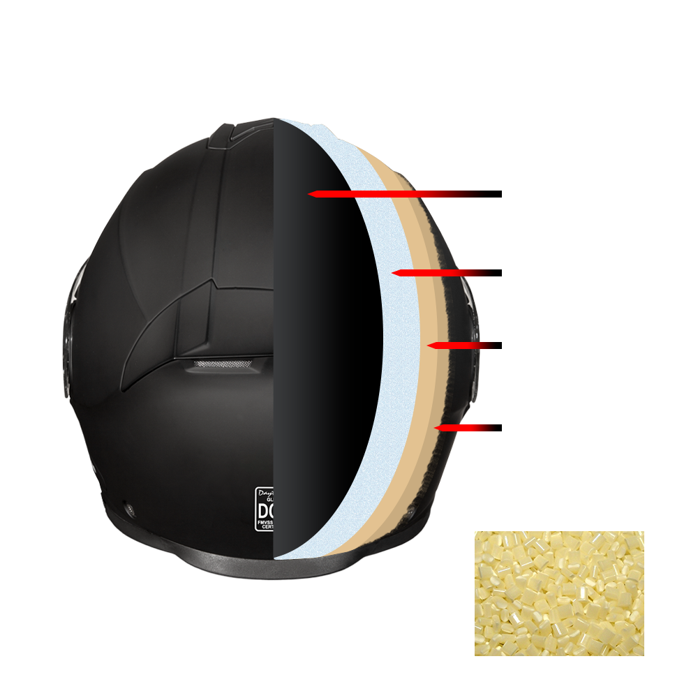 Daytona Glide Modular Motorcycle Helmet - DOT & ECE Approved, Bluetooth Ready, Dual Visor, Men/Women/Youth - W/ Liberty