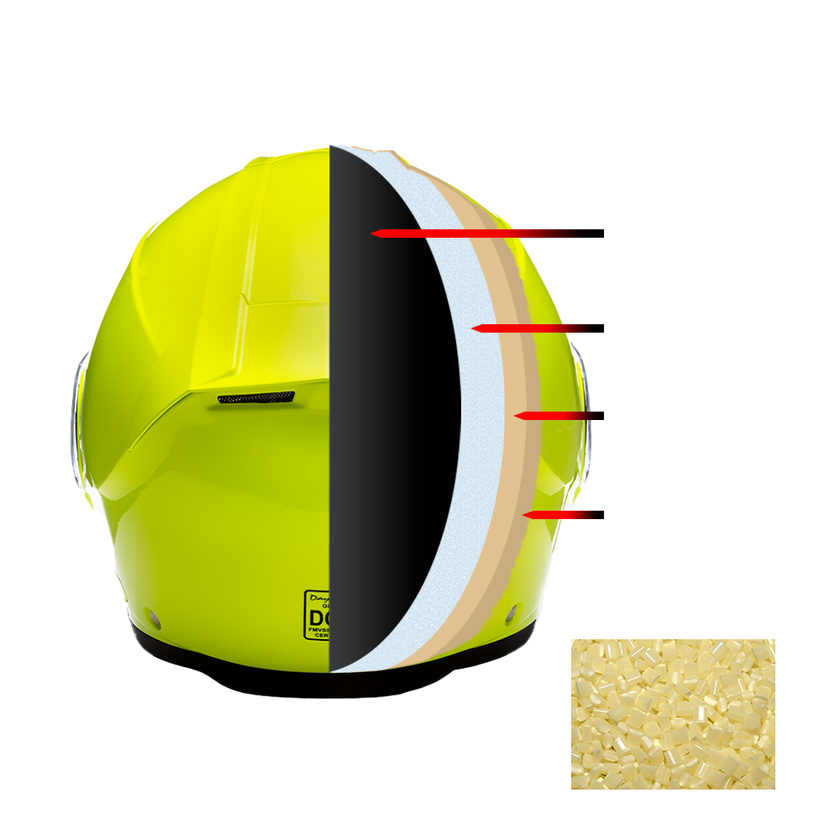 Daytona Glide Modular Motorcycle Helmet - DOT & ECE Approved, Bluetooth Ready, Dual Visor, Men/Women/Youth - Fluorescent Yellow