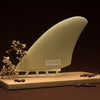 Deflow Mid twin fin