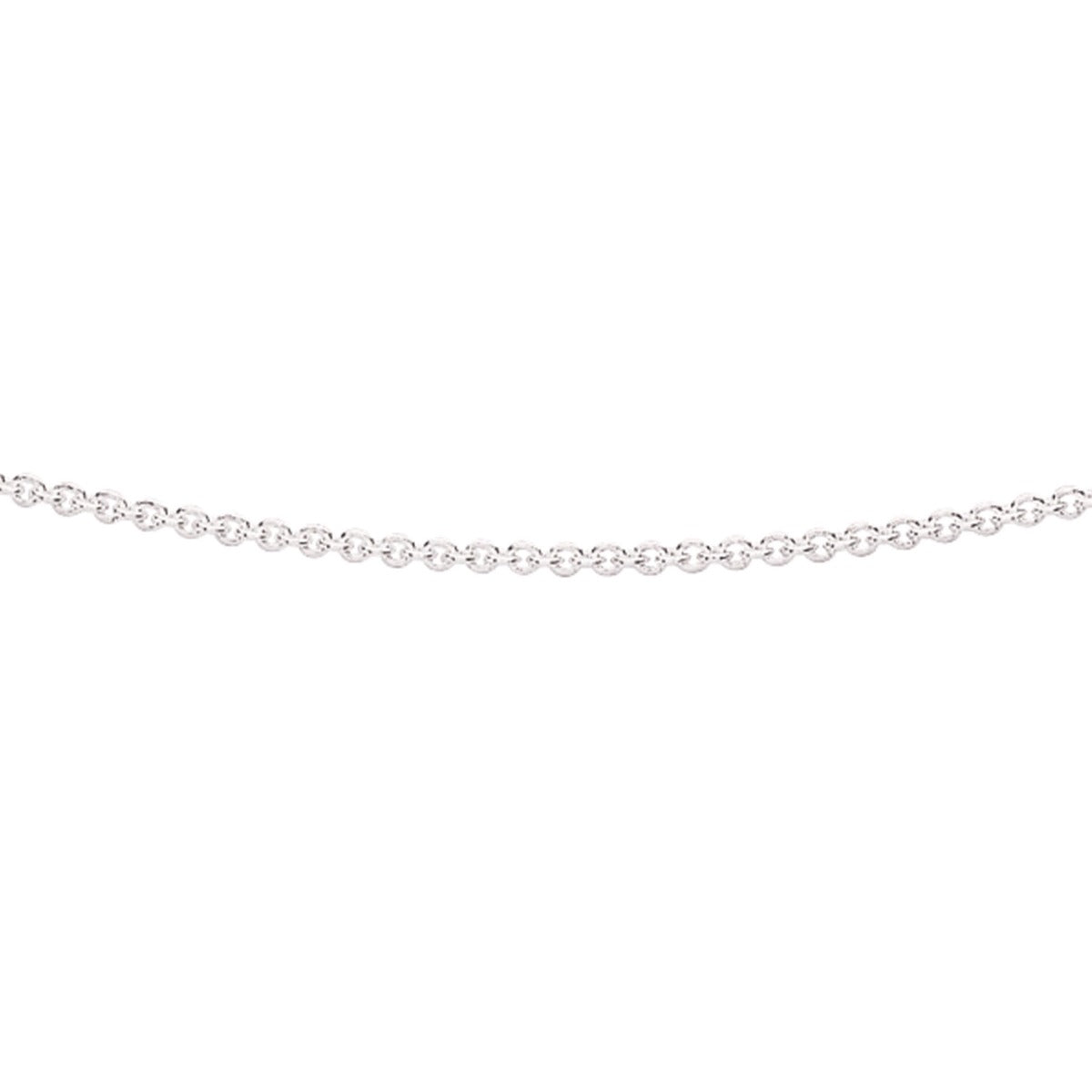 Beginnings Trace Chain