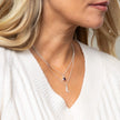 Beginnings Crystal Birthstone Charm