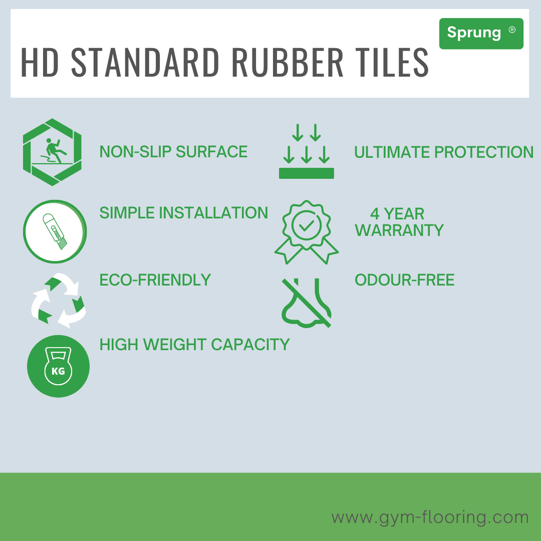 43mm Outdoor Rubber Gym Tiles – 1m x 1m