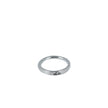 Zodiac Ring